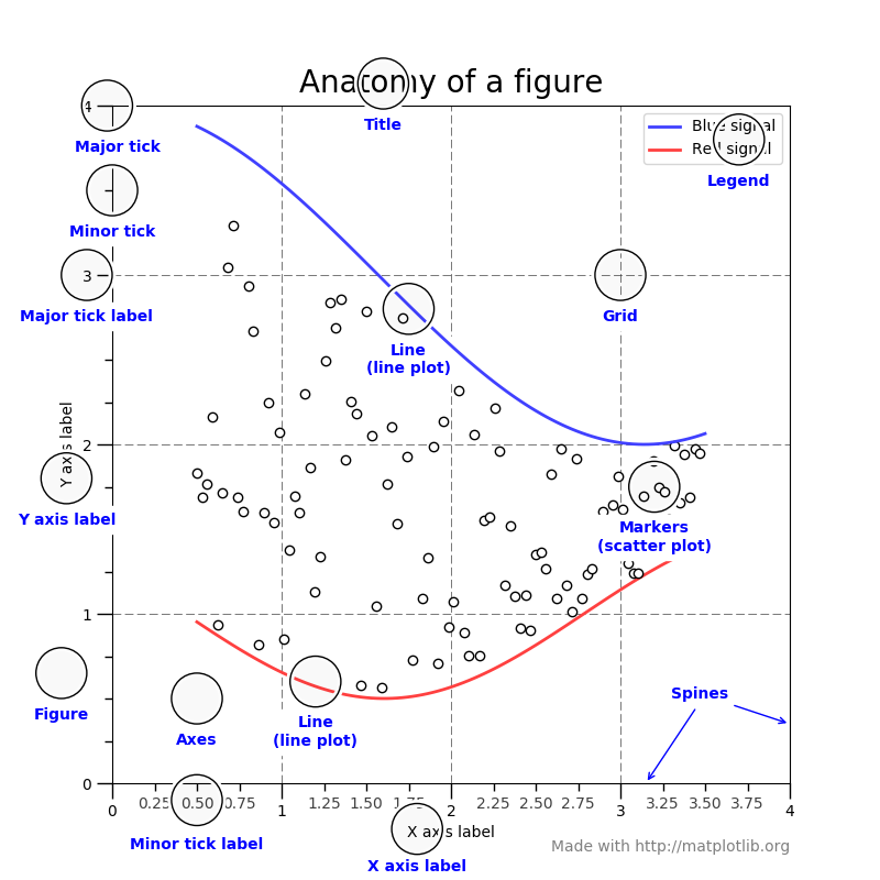 ./matplotlib_component.png ./matplotlib_component.png